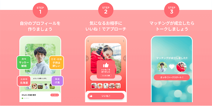 withのママ活の探し方